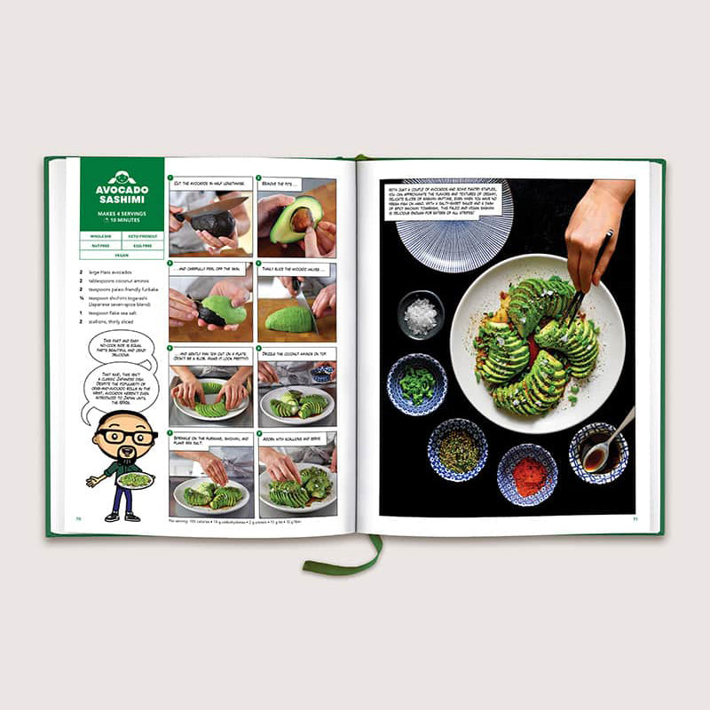 Nom Nom Paleo Seasoning Collection + Cookbook - 2226-GSA – The